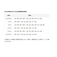 土曜日実施を追加…2024年度TOEIC L＆R 画像