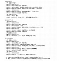 小中高校教員向け「コミュニケーション教育フェスタ」10-11月に全国3箇所で開催 画像