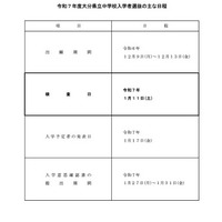 【中学受験2025】大分県立大分豊府中入試、検査は1/11 画像