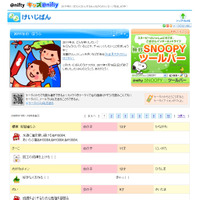 勉強も恋愛も嵐も…子どもの想いが浮き彫りになった2011年の抱負 画像