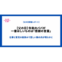 父の日、令和のパパが一番ほしいのは「感謝の言葉」 画像