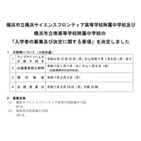 【中学受験2025】横浜サイフロ・南附中・県立中、適性検査2/3 画像