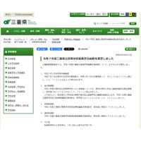 【高校受験2025】三重県立高、募集定員1万5,712人…前年より200人減 画像