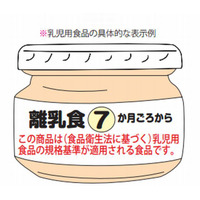 消費者庁「食品と放射能Q＆A」改訂…乳児用食品の表示基準など 画像