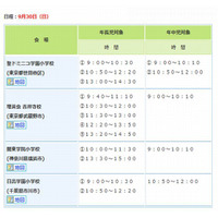 私立小を会場にお受験模試…聖ドミニコ学園・関東学院・日出学園 画像