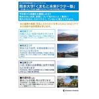 熊本大「くまもと未来ドクター塾」小5-中3募集、8/4まで 画像