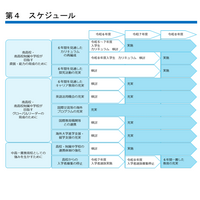 【高校受験2026】横浜市立南高、生徒募集を停止…中高一貫教育推進 画像