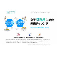 国立3大学による「女子STEAM未来チャレンジ」選抜合宿など 画像