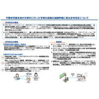 不登校中の学習成果を成績に反映、法令改正を通知…文科省 画像