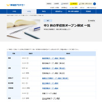 【高校受験2025】早稲アカ「学校別オープン摸試」開成・筑駒・慶應女子ほか 画像