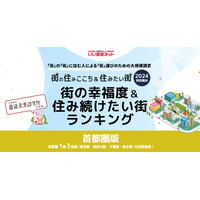 幸福度＆住み続けたい街・東京都版…3年連続1位の駅は？ 画像