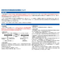 飛び入学者対象、高卒程度認定審査・後期…10/29まで受付 画像