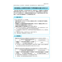 東京都、多子世帯の授業料支援…国公立高対象に12/16まで 画像