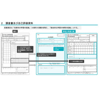 【高校受験2027】埼玉県公立高の新入試…特色選抜の実施方針や自己評価資料を公表 画像