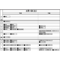 【中学受験2025】日能研「予想R4偏差値一覧」首都圏・関西・東海9月版 <PR> 画像