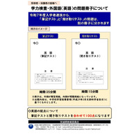 【高校受験2025】茨城県立高、英語テスト冊子イメージ公表 画像