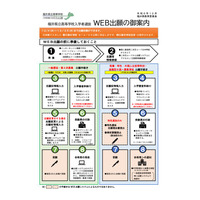 【高校受験2025】福井県、Web出願システムのパンフ公開 画像