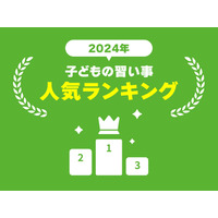 2位「英語」1位は…子供の習い事ランキング 画像