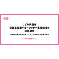 ベビーシッター割引券、57％が利用する用途は？ 画像