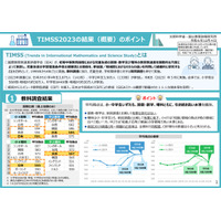 日本の小中学生の理科成績低下…理数の国際教育動向調査TIMSS2023結果 画像