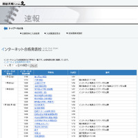 中学入試もネット合格発表…当日13時のスピード感 画像