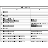 【中学受験2025】日能研「予想R4偏差値一覧」首都圏12月版 画像