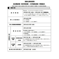 国家公務員採用試験2025…総合職（院・大卒）1次試験3/16 画像