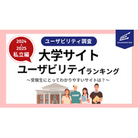 中央大学が1位…関東私立大学Webサイト評価 画像