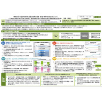 教職員の質向上へ、文科省が方策を諮問 画像