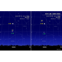 月と土星・金星が接近…2025年2月上旬 画像