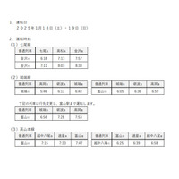 【共通テスト2025】臨時列車運転…JR西日本 画像