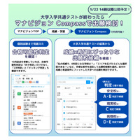 【共通テスト2025】志望校判定「マナビジョン Compass」1/22午後2時公開 画像