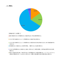 SSH中間評価、仙台第一・加古川東ら7校が高評価獲得…文科省 画像