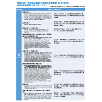 「地域中核・特色研究大学」24年度は弘前大など13大学を採択 画像