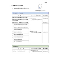 国家公務員採用試験、総合職2/3より申込開始 画像