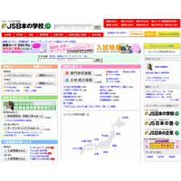 進学情報サイト「JS日本の学校」小学校〜大学の入試過去問題を掲載 画像