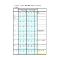 都立高、1学期の転学・編入学…日比谷など166校で5,735人を募集 画像