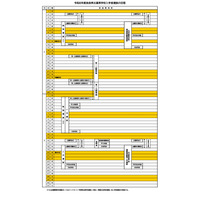 【高校受験2026】奈良県立高、一次選抜の学力検査等3/4 画像