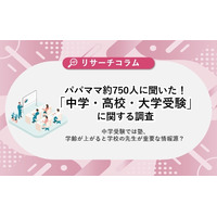 中学受験、学習塾利用6割…高校・大学受験は自力学習が主流 画像