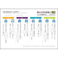 漢字とニュースを同時に学ぶ「ニュースで漢字ドリル」配信 画像