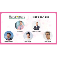 花まる学習会がフリースクール2校開校、託児サービスも開始 画像