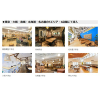 スマ留「留学コンシェルジュ」慶大・阪大など6店舗で提供 画像