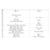 【中学受験2026】四谷大塚、第1回合不合判定テスト(4/6実施)偏差値…筑駒74・桜蔭69 画像