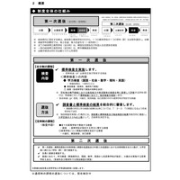 【高校受験2026】岐阜県公立高入試の日程・概要…学力検査3/4 画像