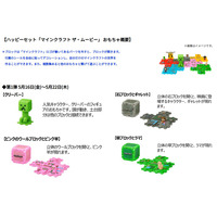 マインクラフト&ちいかわのハッピーセット5/16から販売 画像