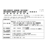 国家公務員、一般職（高卒・社会人）受験案内を公表 画像