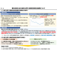 不登校や多様性に対応した新しい都立全日制へ…深沢高校を改編 画像