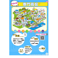 魅力伝える新サイト「すごいぞ!専門高校」開設…文科省 画像