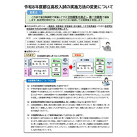 【高校受験2026】都立高校、分割募集を廃止…通信制は2回入試へ 画像