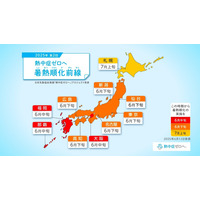 熱中症ゼロへ…暑熱順化の重要性とタイミングとは？ 画像